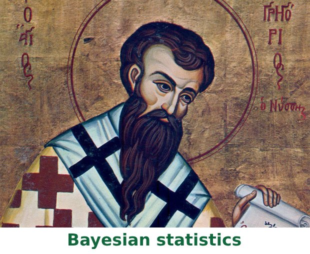 Άγιος Γρηγόριος Νύσσης και Bayesian προσέγγιση
